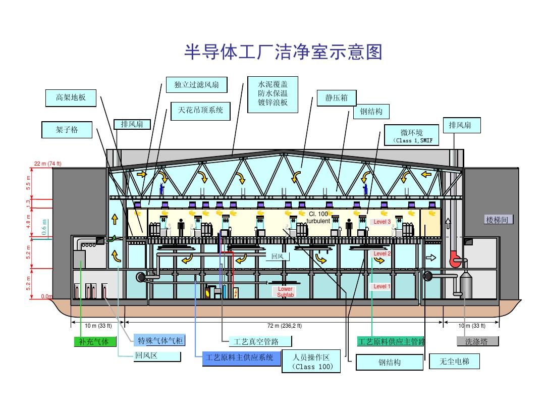 半导体1.jpg