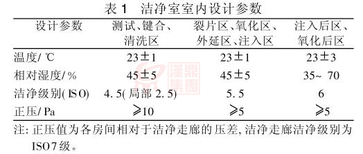 908表1_副本.jpg